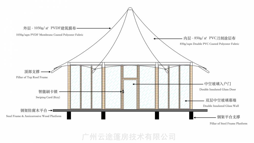 2013首届中国(广州)木屋博览会3月登场(图1)