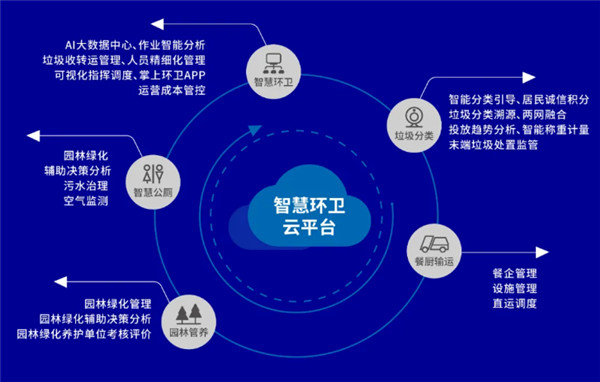 多元“破圈”向未来(图1)